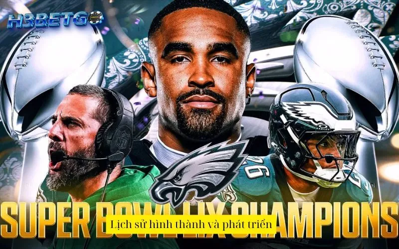 Lịch sử hình thành và phát triển